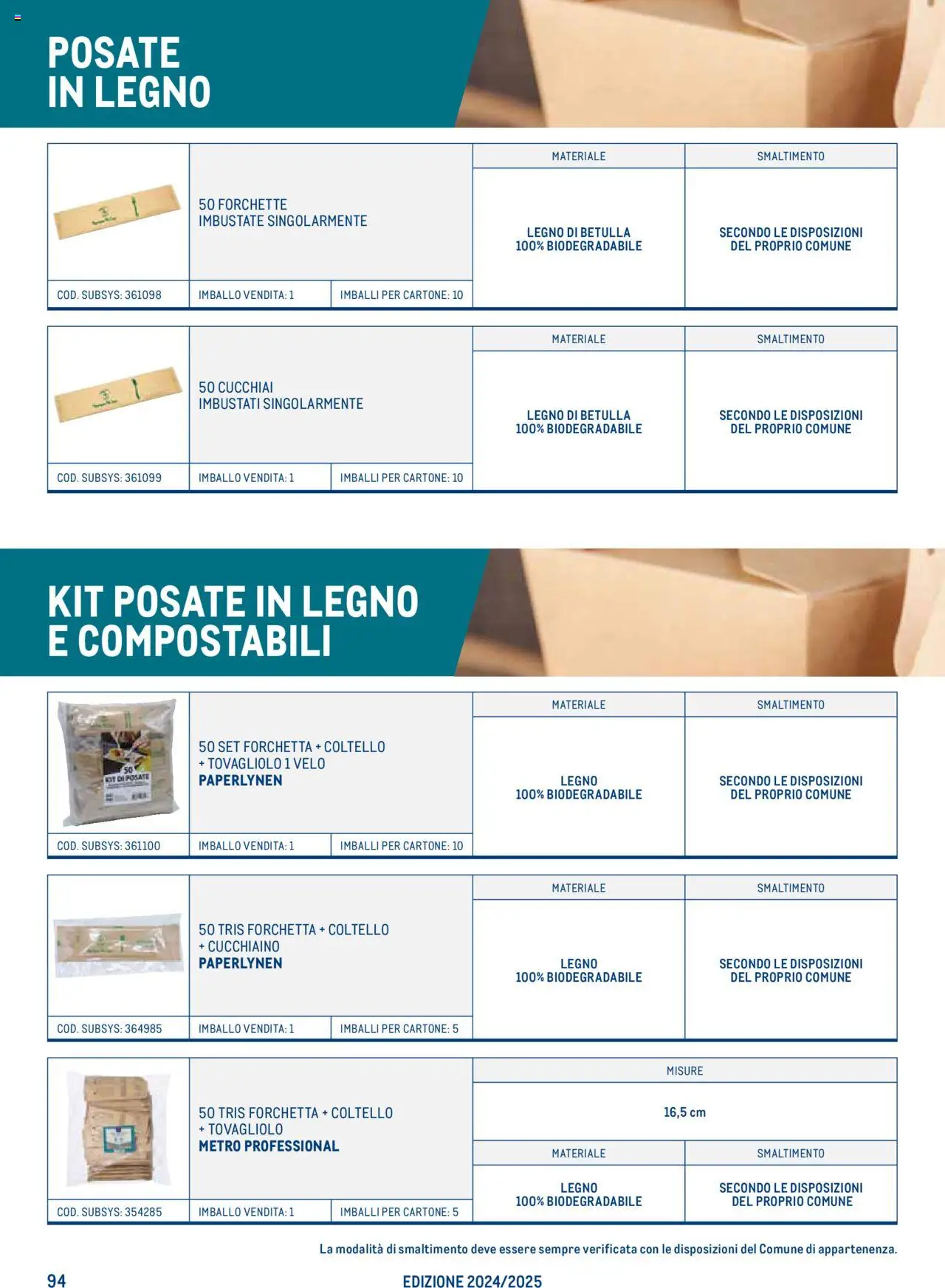 Catalogo Take Away e Monouso 2024 Metro	 - pagina 94 - valido dal 22/07/2024