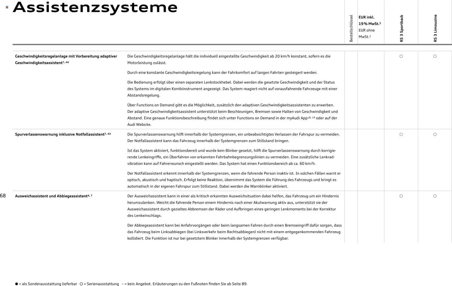 Audi RS 3 Sportback / RS 3 Limousine - Seite 68 - gültig ab 28.10.2025