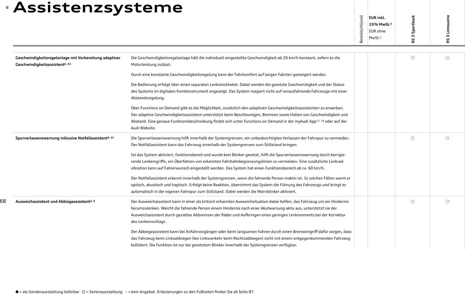Audi RS 3 Sportback / RS 3 Limousine - Seite 68 - gültig ab 28.10.2025