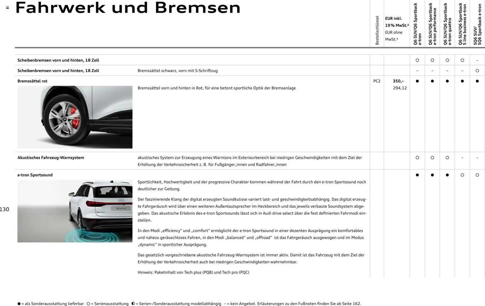 Audi Prospekt 	 - Seite 130 - gültig ab 28.10.2025