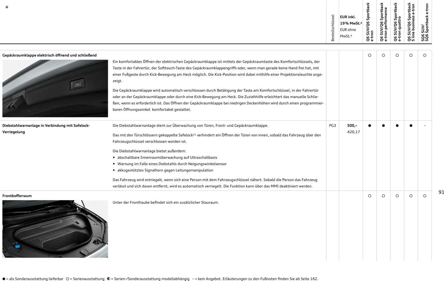 Audi Prospekt 	 - Seite 91 - gültig ab 28.10.2025