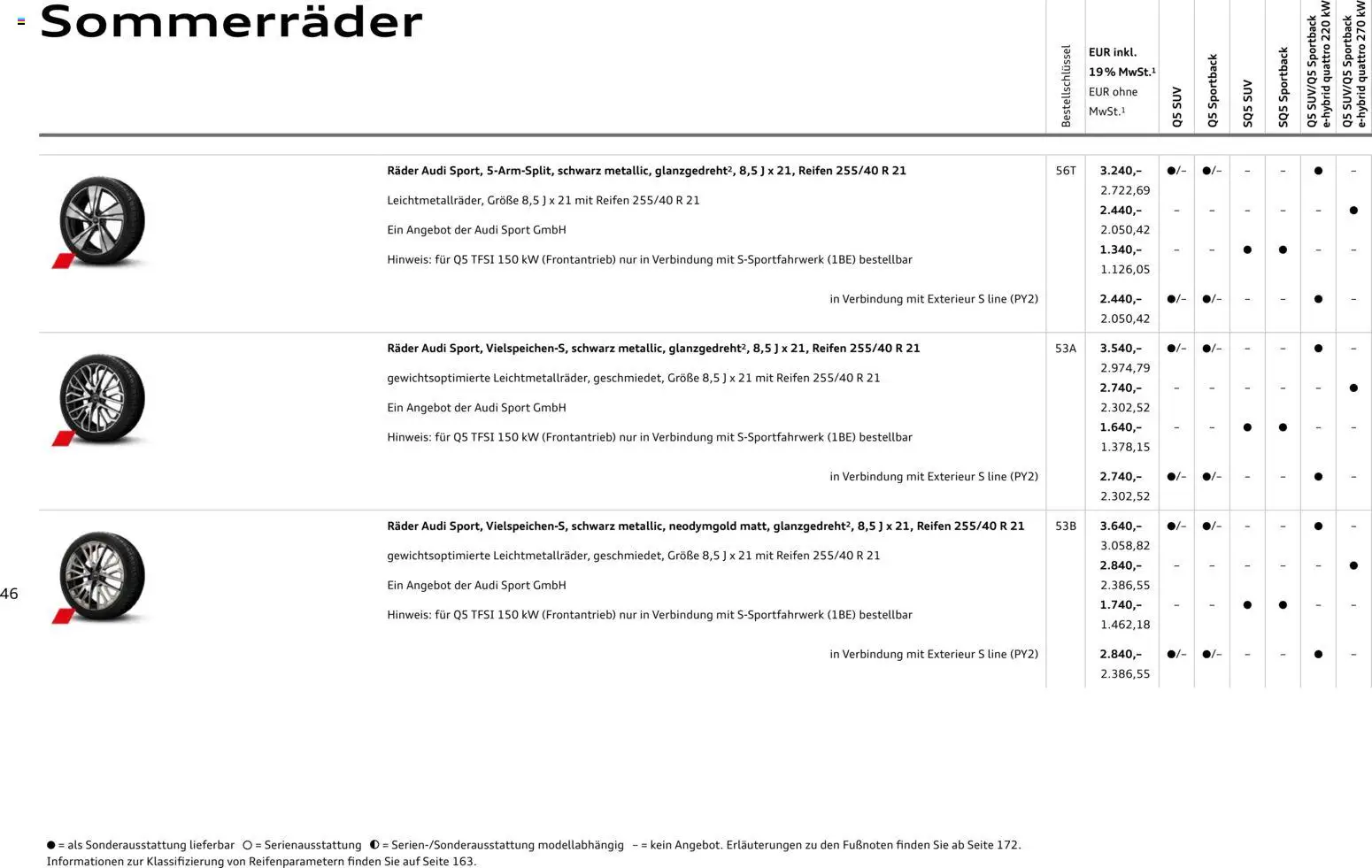 Audi Q5 - Seite 46 - gültig ab 28.10.2025