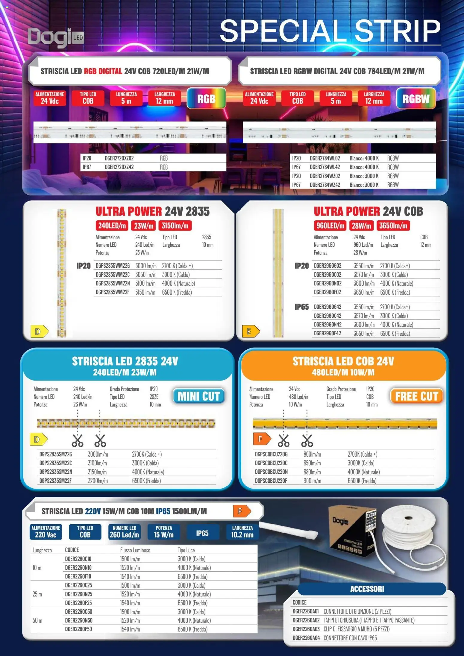 Volantino GBC	 - pagina 13 - valido dal 01/11/2025