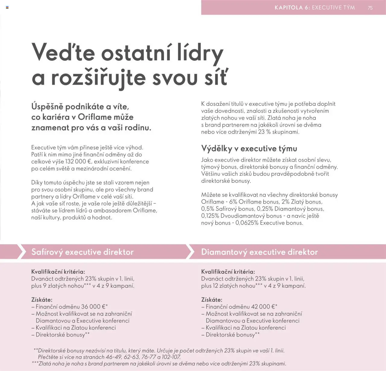 Oriflame katalog Plán odměn pro Brand Partnery - strana 75- platný od 10.04.2025