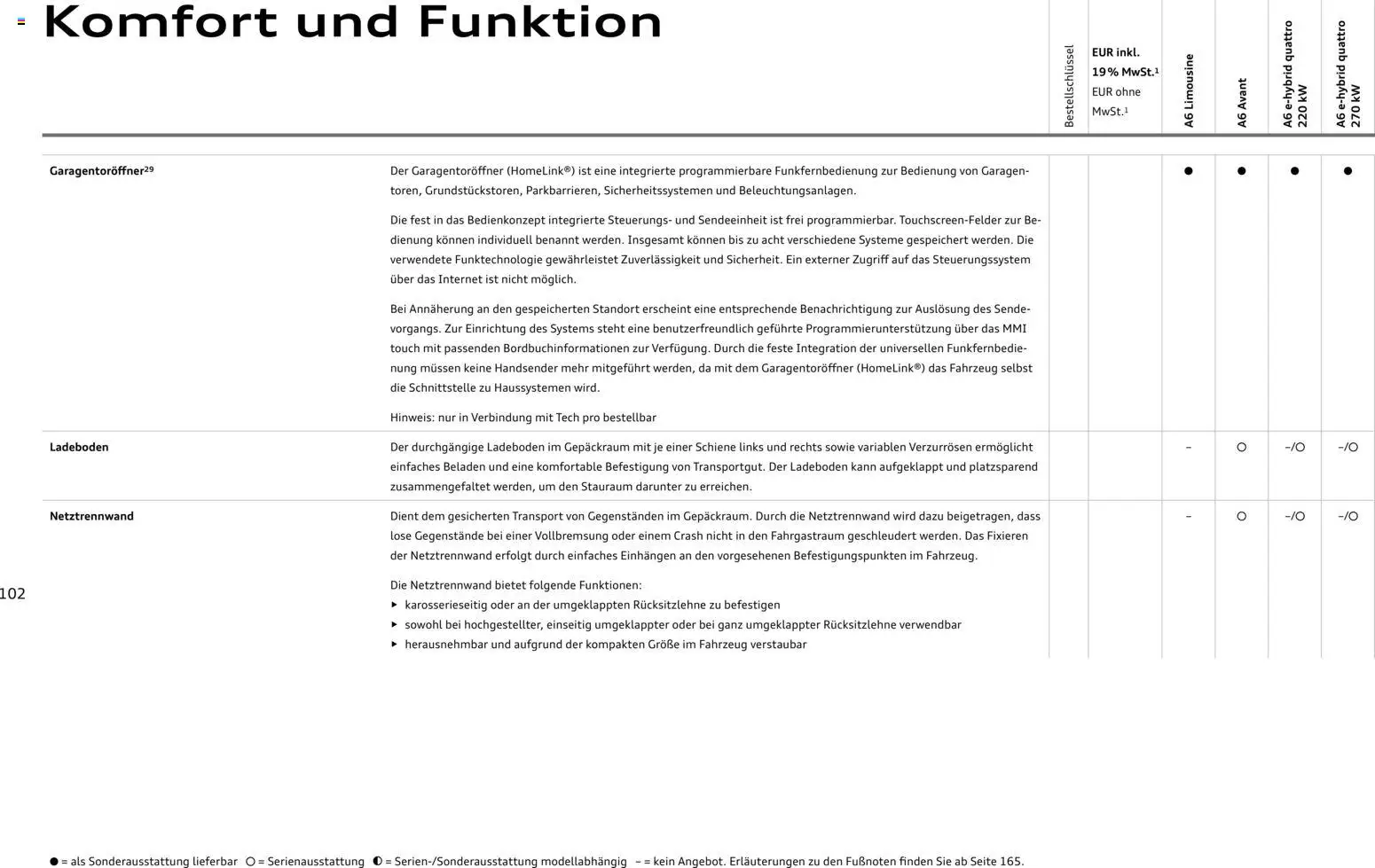 Audi A6 - Seite 102 - gültig ab 28.10.2025