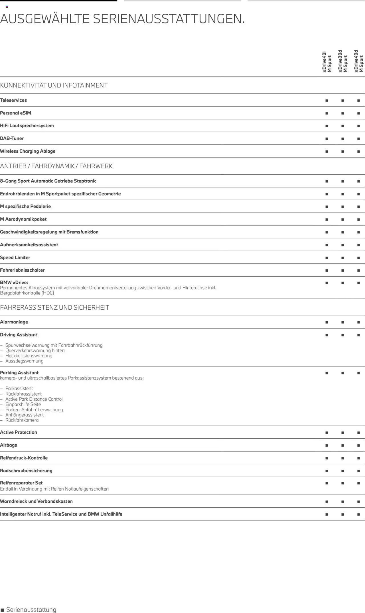 BMW X6 - Seite 7 - gültig ab 01.08.2025