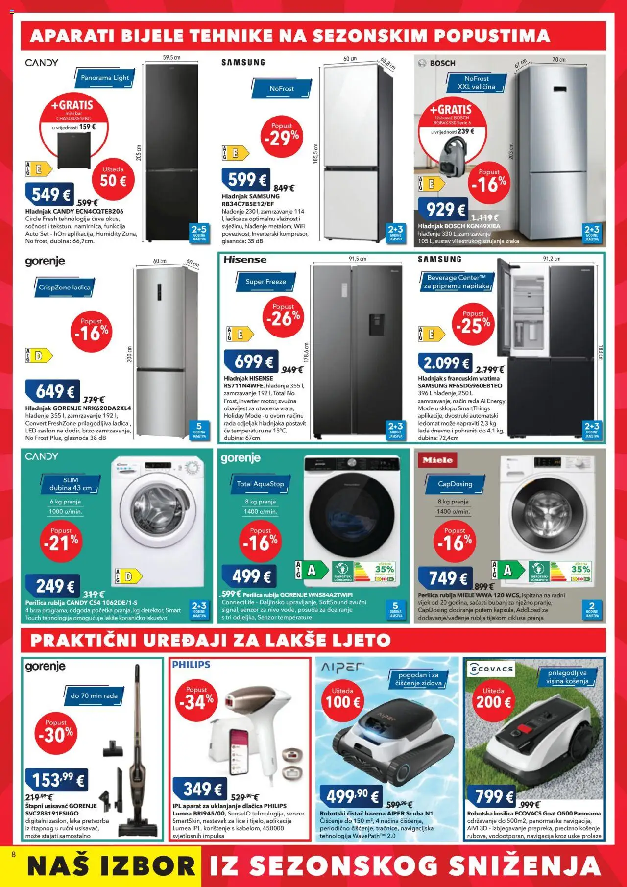 Katalog Harvey Norman - stranica 8- važeći od 17.07.2025