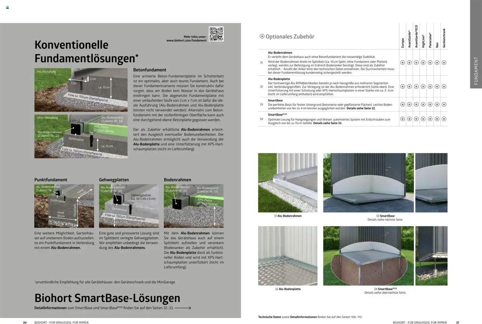 Dehner  Biohort – Metall für Garten & Terrasse - page 16- valid from 05.01.2026
