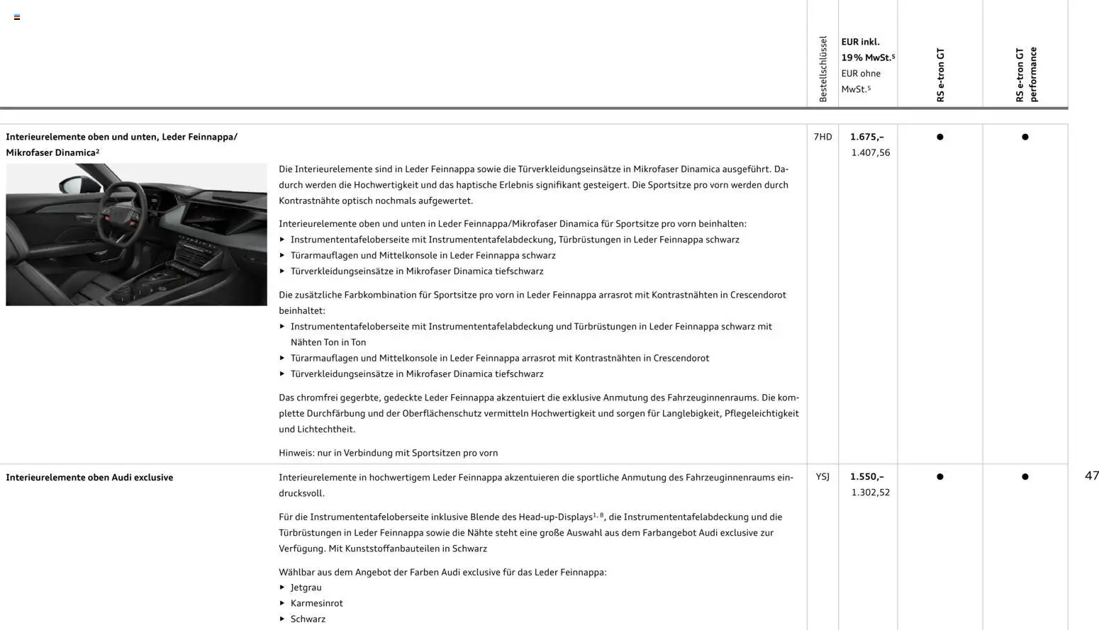 Audi  RS e-tron GT / RS e-tron GT performance - Seite 47 - gültig ab 28.10.2025
