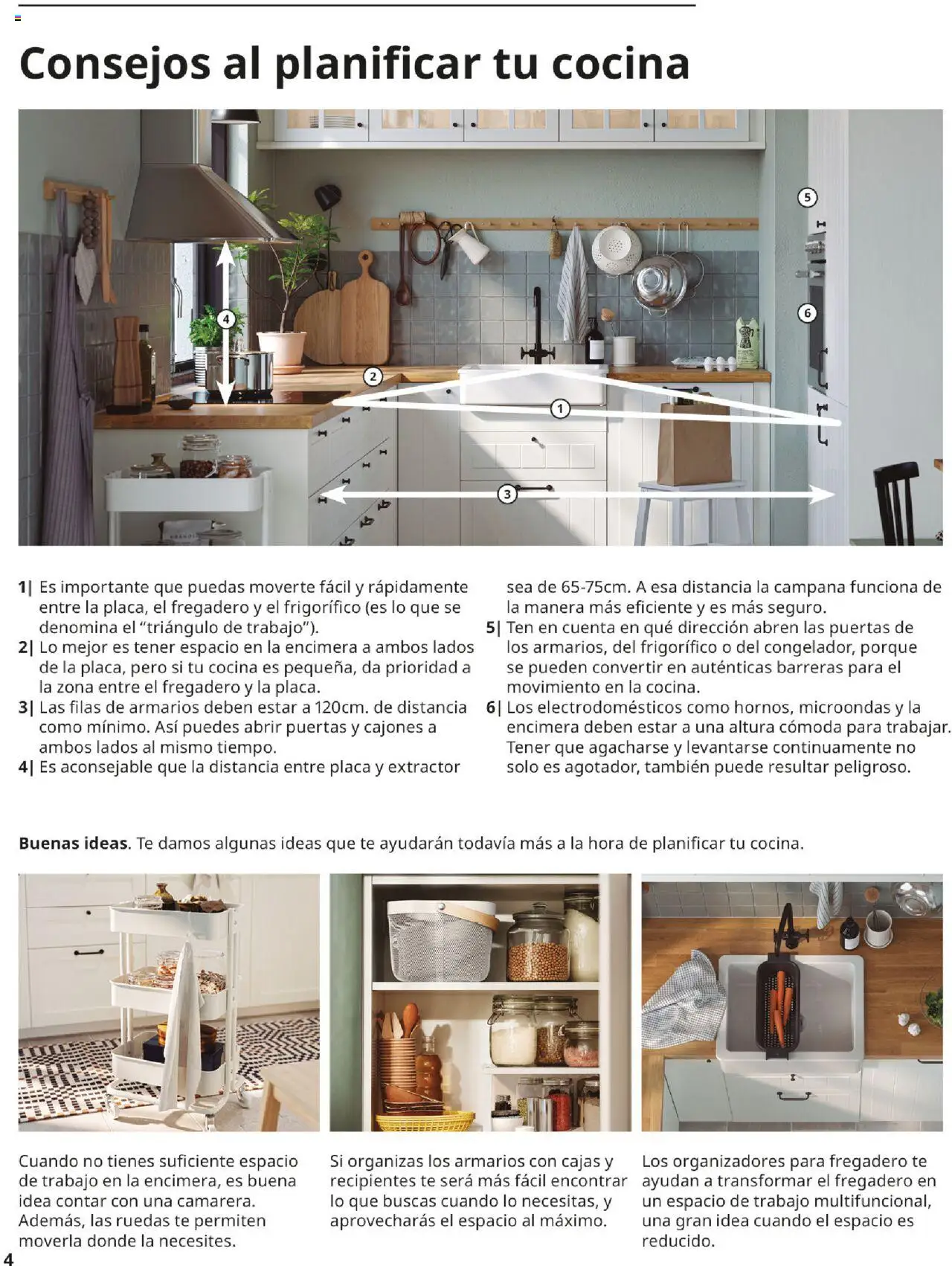 Catálogo IKEA Cocinas - Página de 4 - Válido desde 01/09/2025