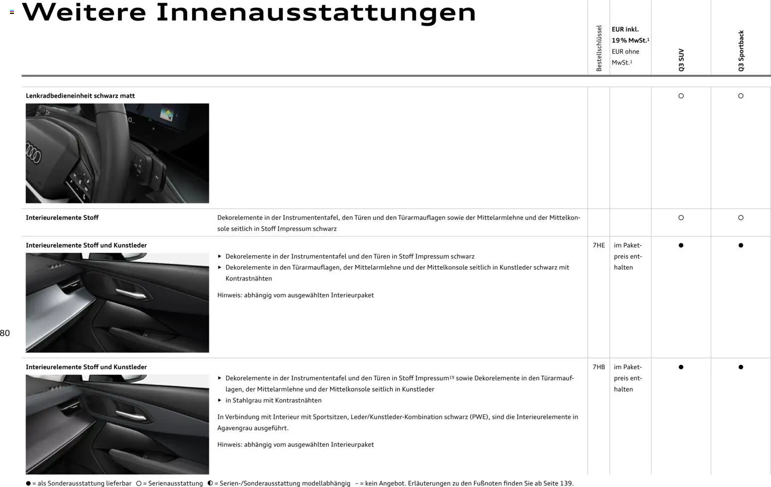 Audi Q3 - Seite 80 - gültig ab 09.01.2025