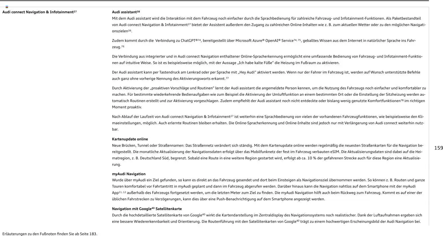Audi A5 - Seite 159 - gültig ab 28.10.2025