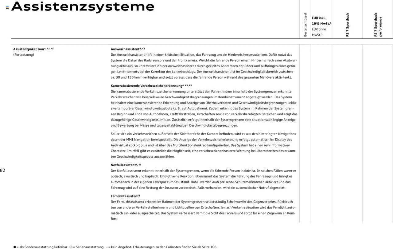 Audi RS 7 Sportback / RS 7 Sportback performance - Seite 82 - gültig ab 18.02.2025