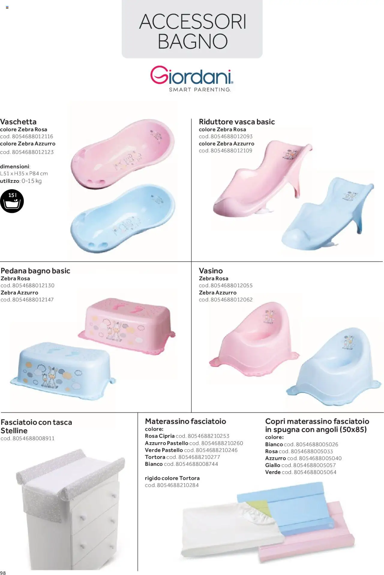 Catalogo Il Bagnetto Prenatal	 - pagina 7 - valido dal 01/01/2025