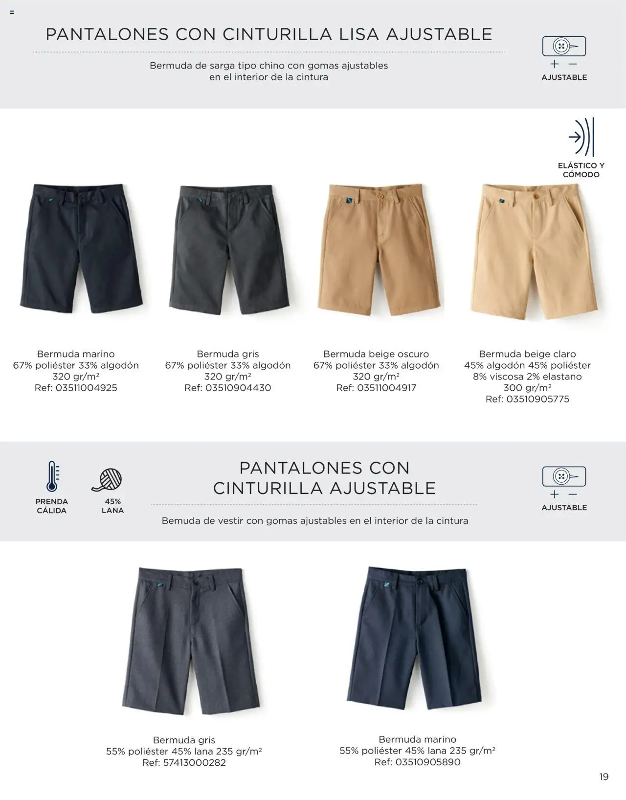 El Corte Inglés Uniformes - Página de 19 - Válido desde 22/04/2025