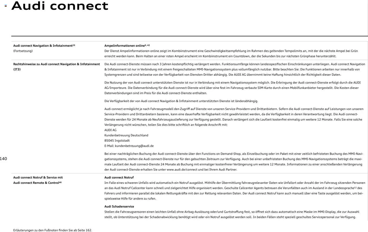 Audi Prospekt 	 - Seite 140 - gültig ab 28.10.2025