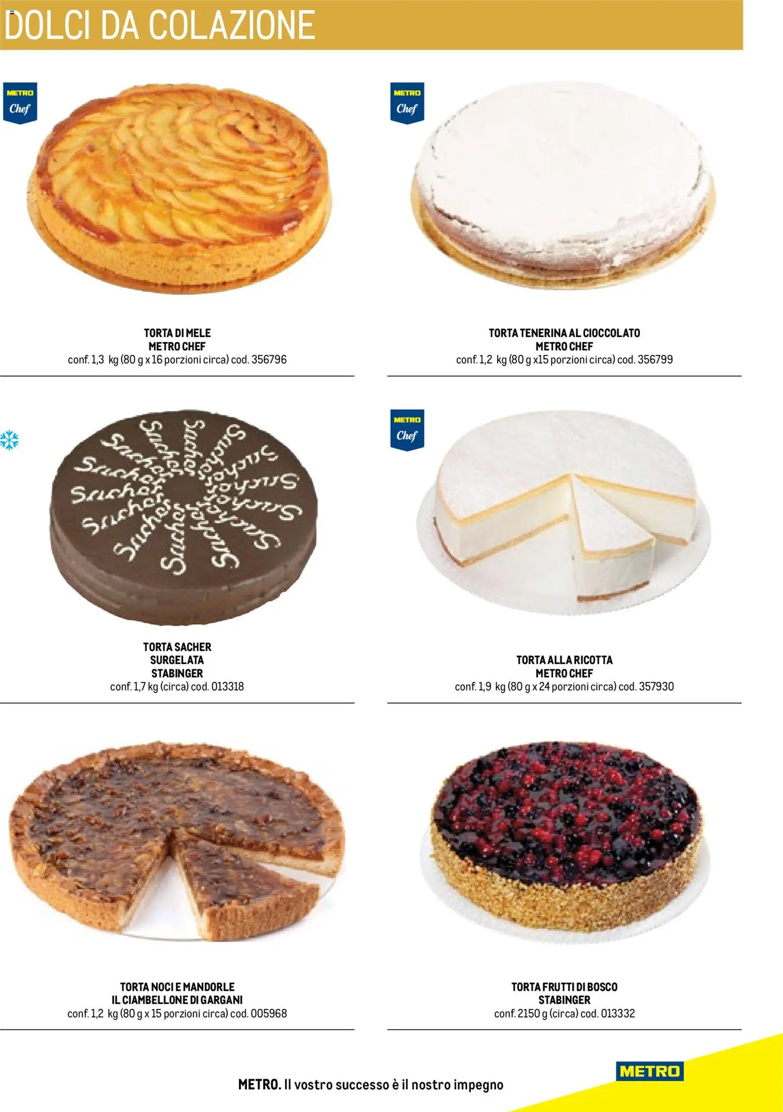 Metro Hotel catalogo - pagina 43 - valido dal 17/10/2025