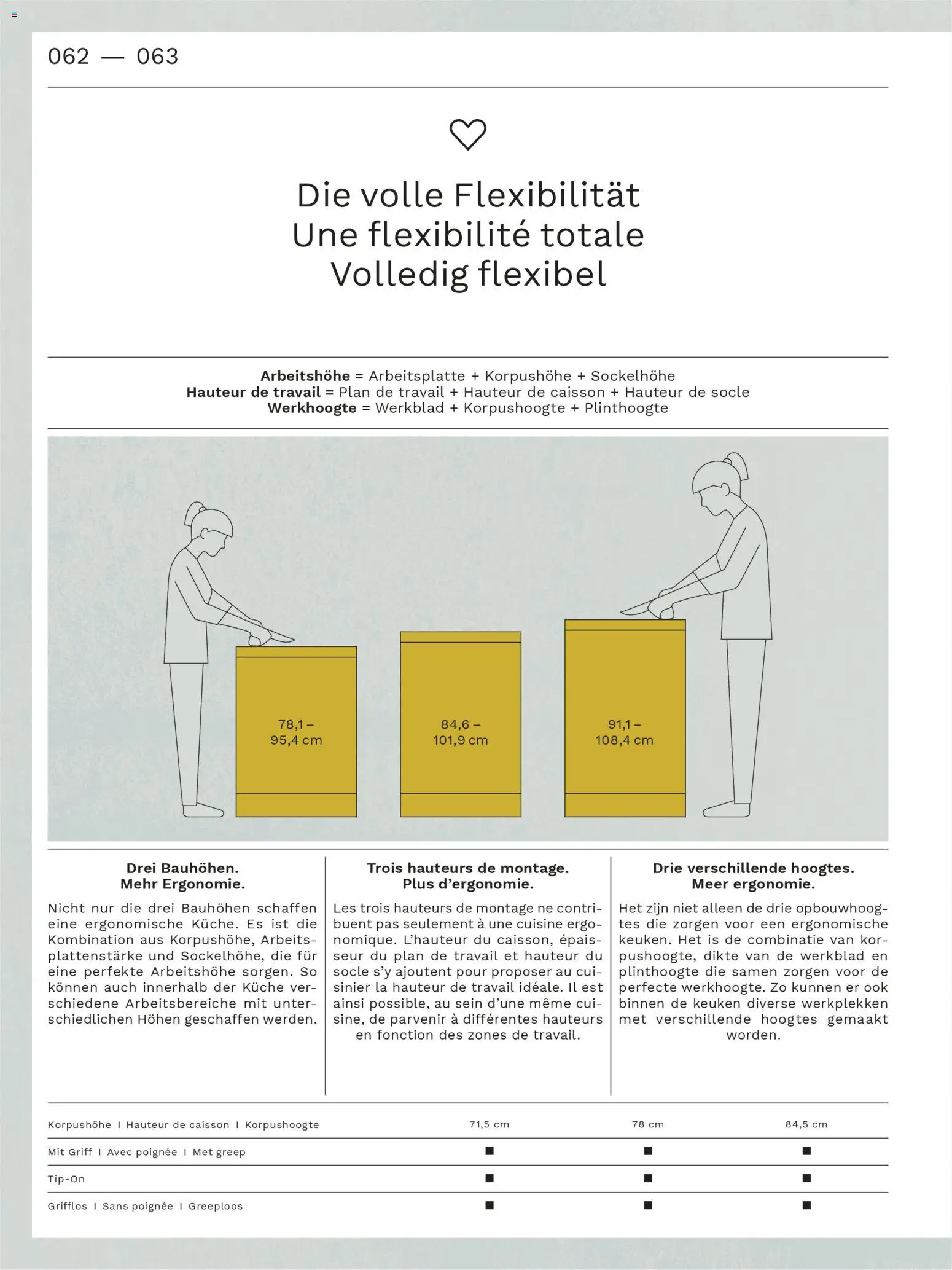 Ostermann Interline Küchenprospekt 2026 - Seite 62 - gültig ab 01.01.2026