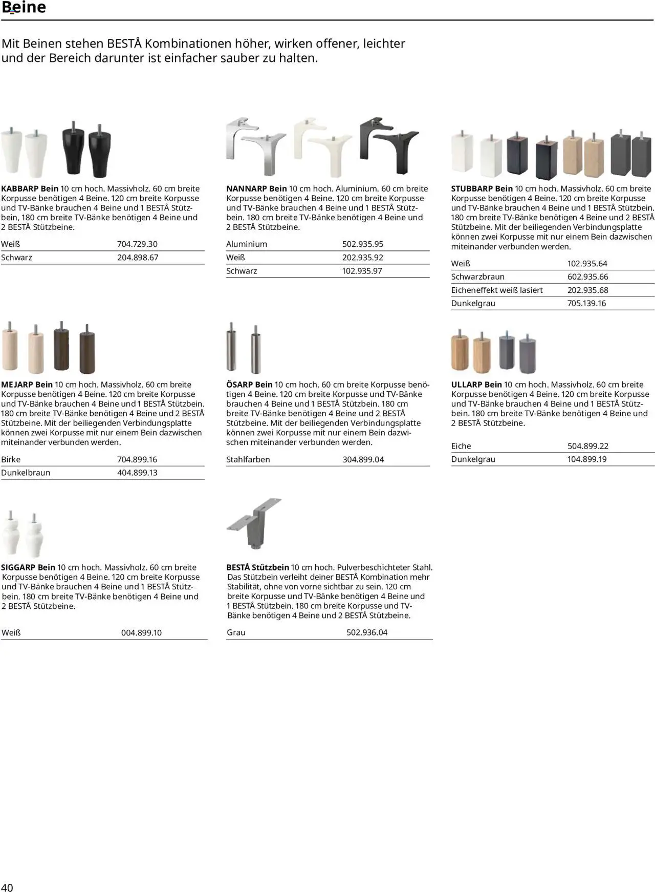 Ikea BESTÅ Aufbewahrung - Seite 40 - gültig ab 30.09.2025