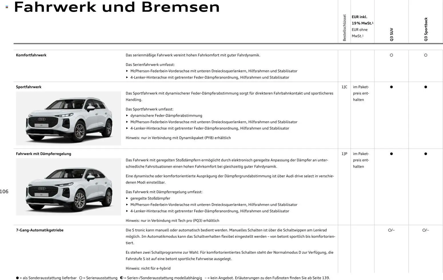 Audi Q3 - Seite 106 - gültig ab 09.01.2025