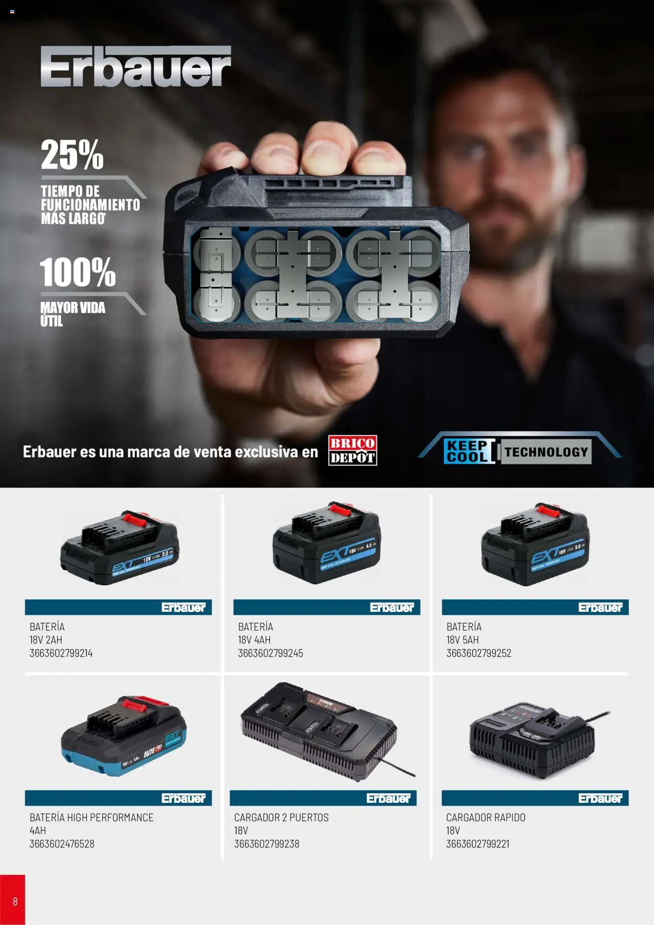 Brico Depôt folleto - Página de 8 - Válido desde 01/04/2025