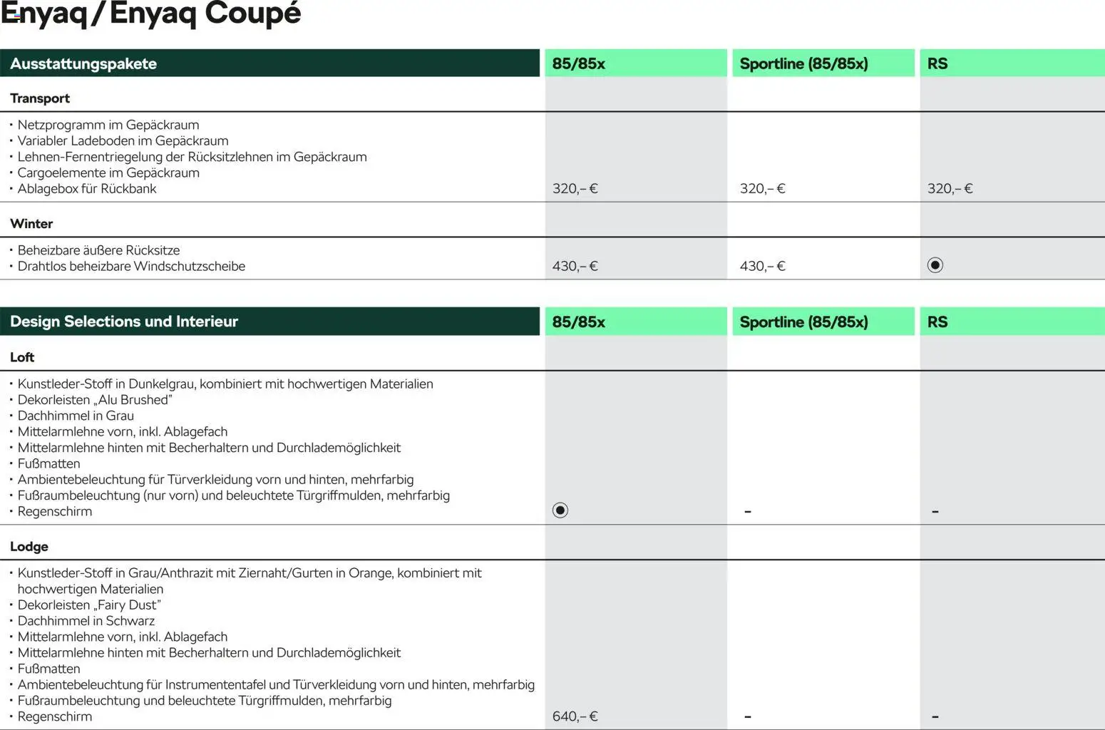 Škoda Prospekt 	 - Seite 5 - gültig ab 10.09.2025