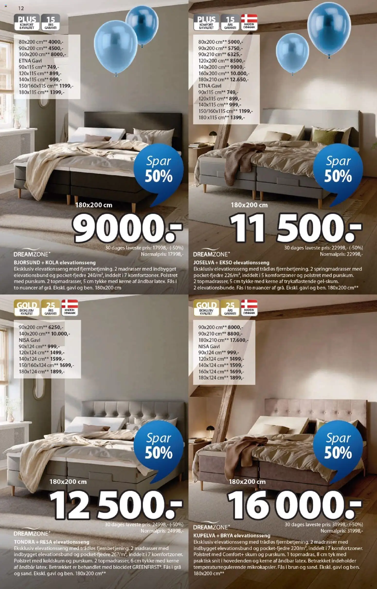 JYSK - Tilbudsavis - page 12- valid from 27/03/2026