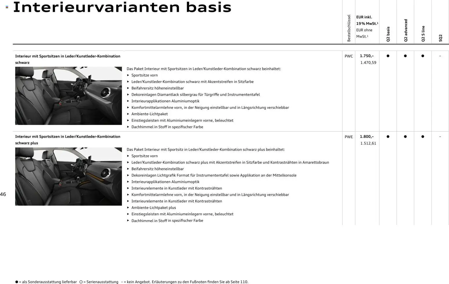 Audi Q2 / SQ2 - Seite 45 - gültig ab 05.06.2025
