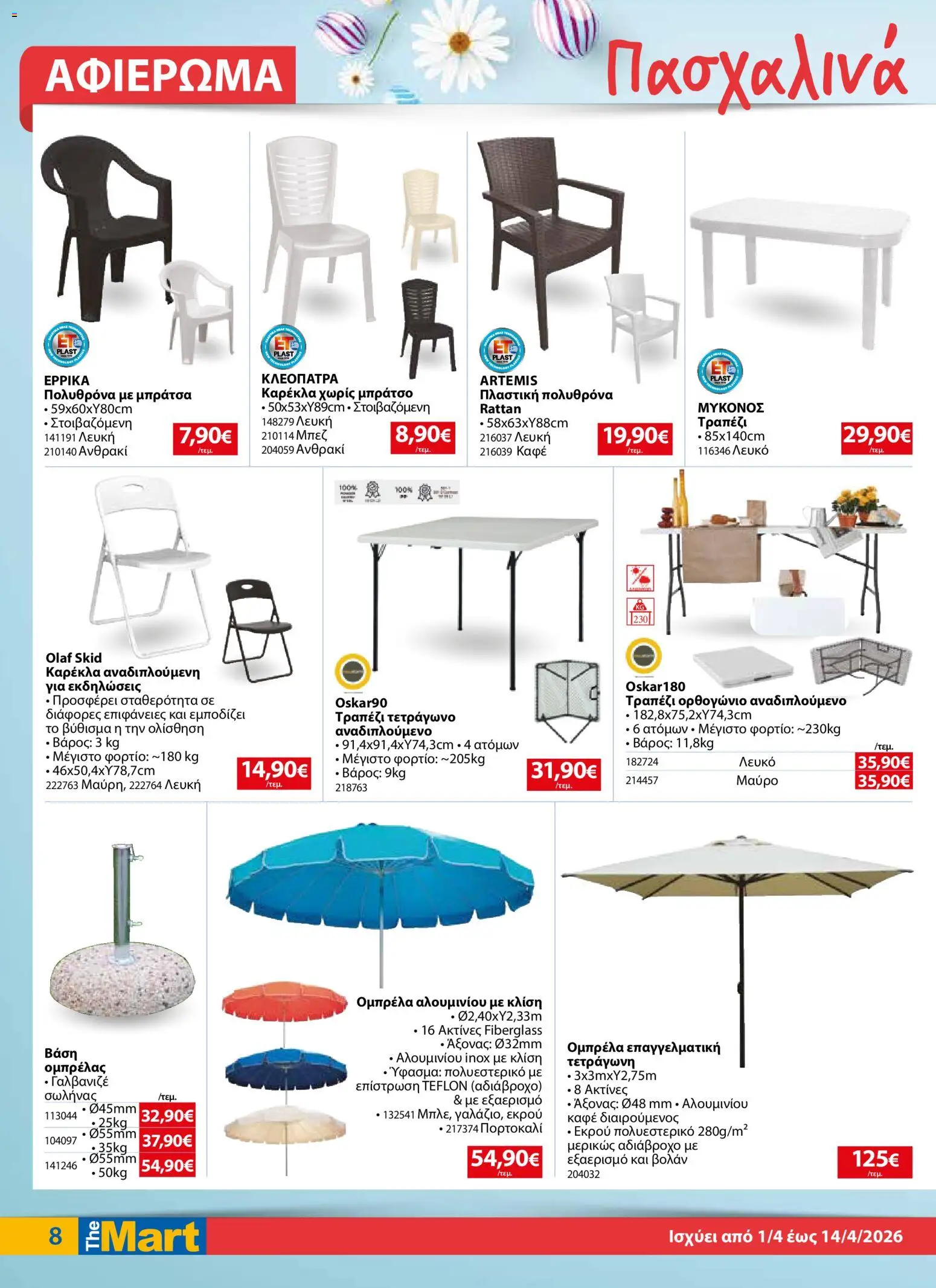 The Mart - Φυλλάδιο MM07 HORECA 24 LR - page 8- valid from 01/04/2026