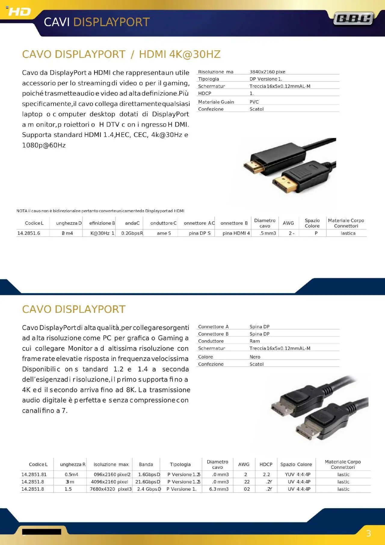 GBC Audio Video catalogo - pagina 37 - valido dal 16/10/2025