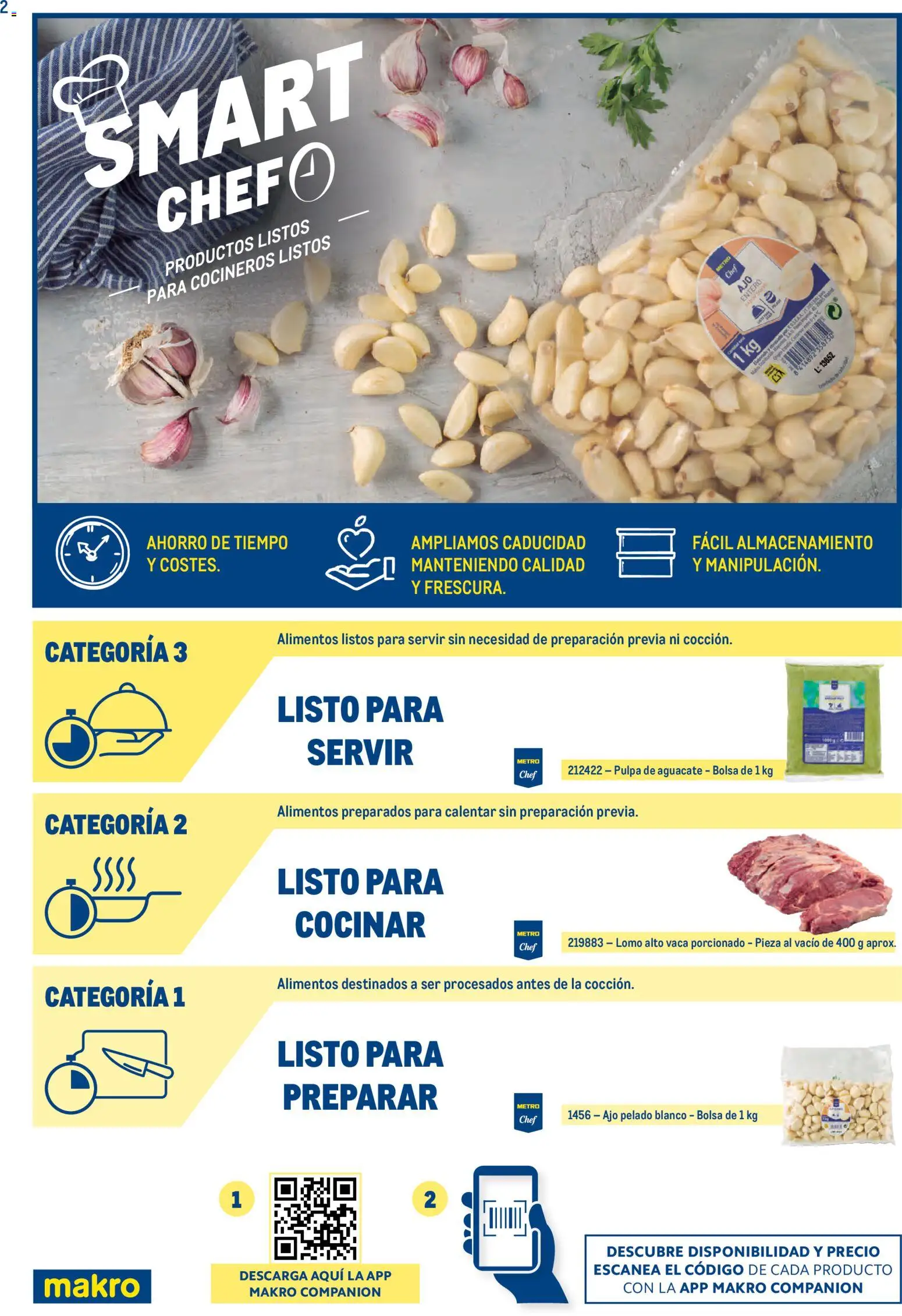 Makro - Smart Chef Centro - Página de 2 - Válido desde 03/02/2026