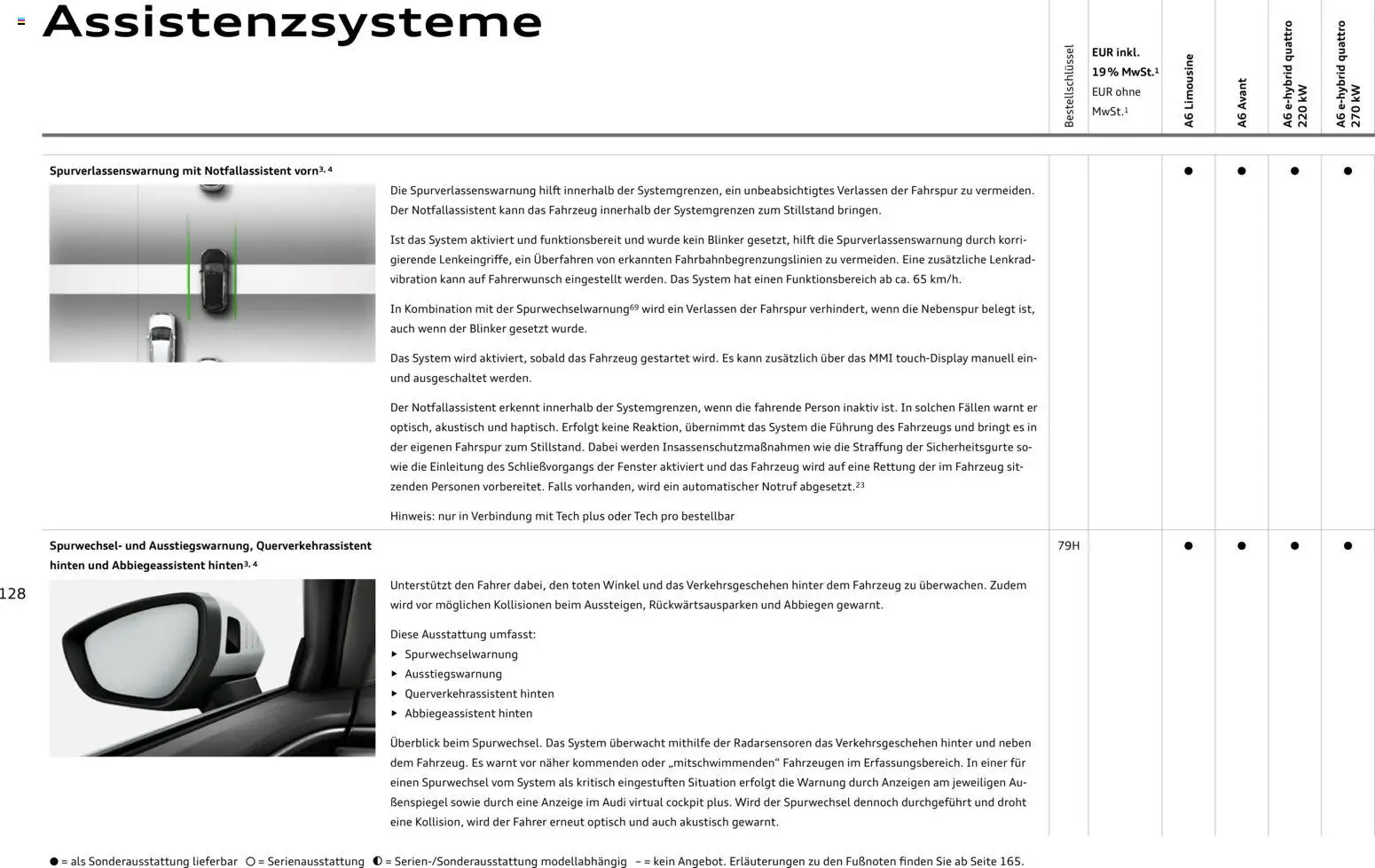 Audi A6 - Seite 128 - gültig ab 28.10.2025