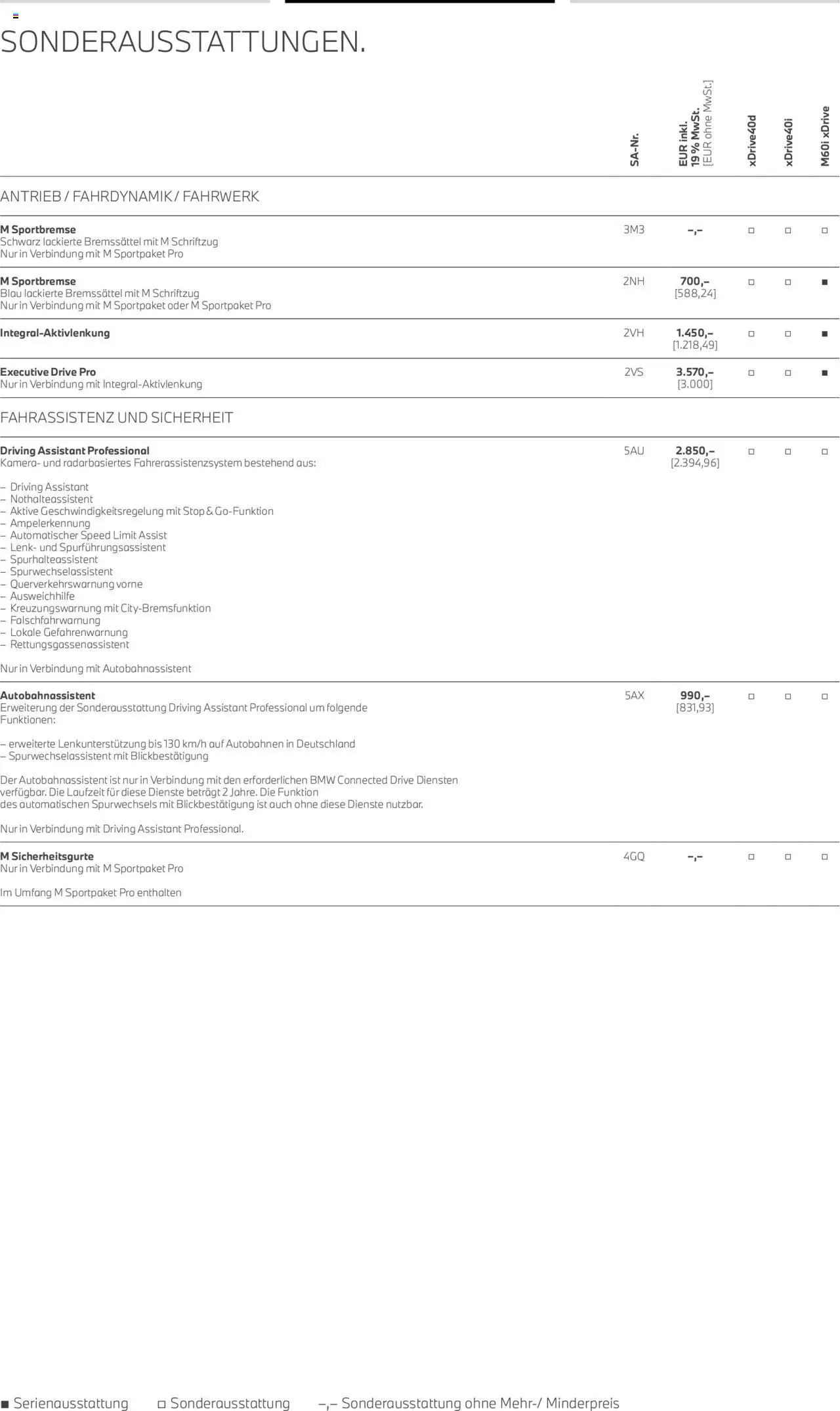 BMW X7 - Seite 19 - gültig ab 01.08.2025