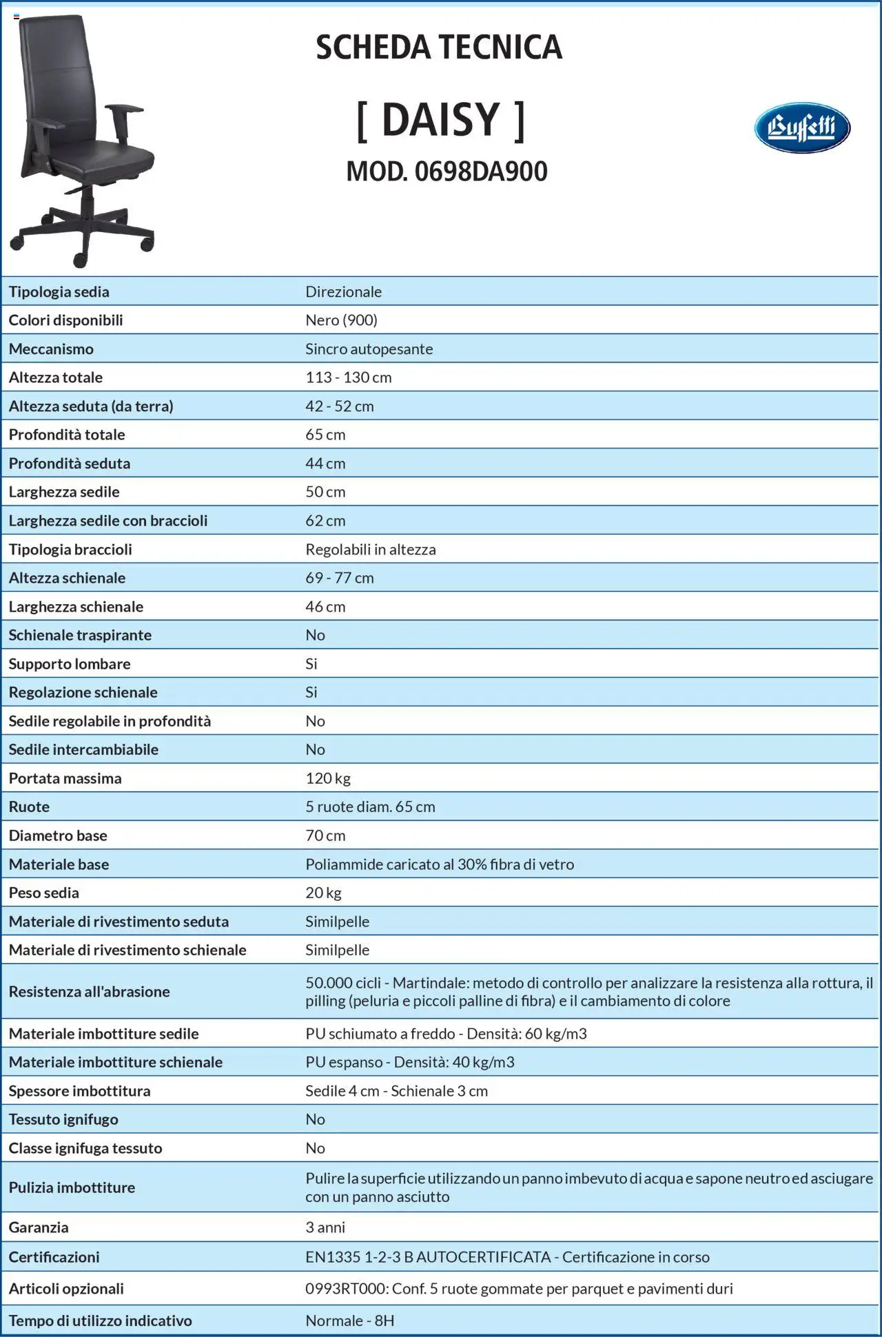Buffetti Sedie catalogo - pagina 18 - valido dal 28/06/2025