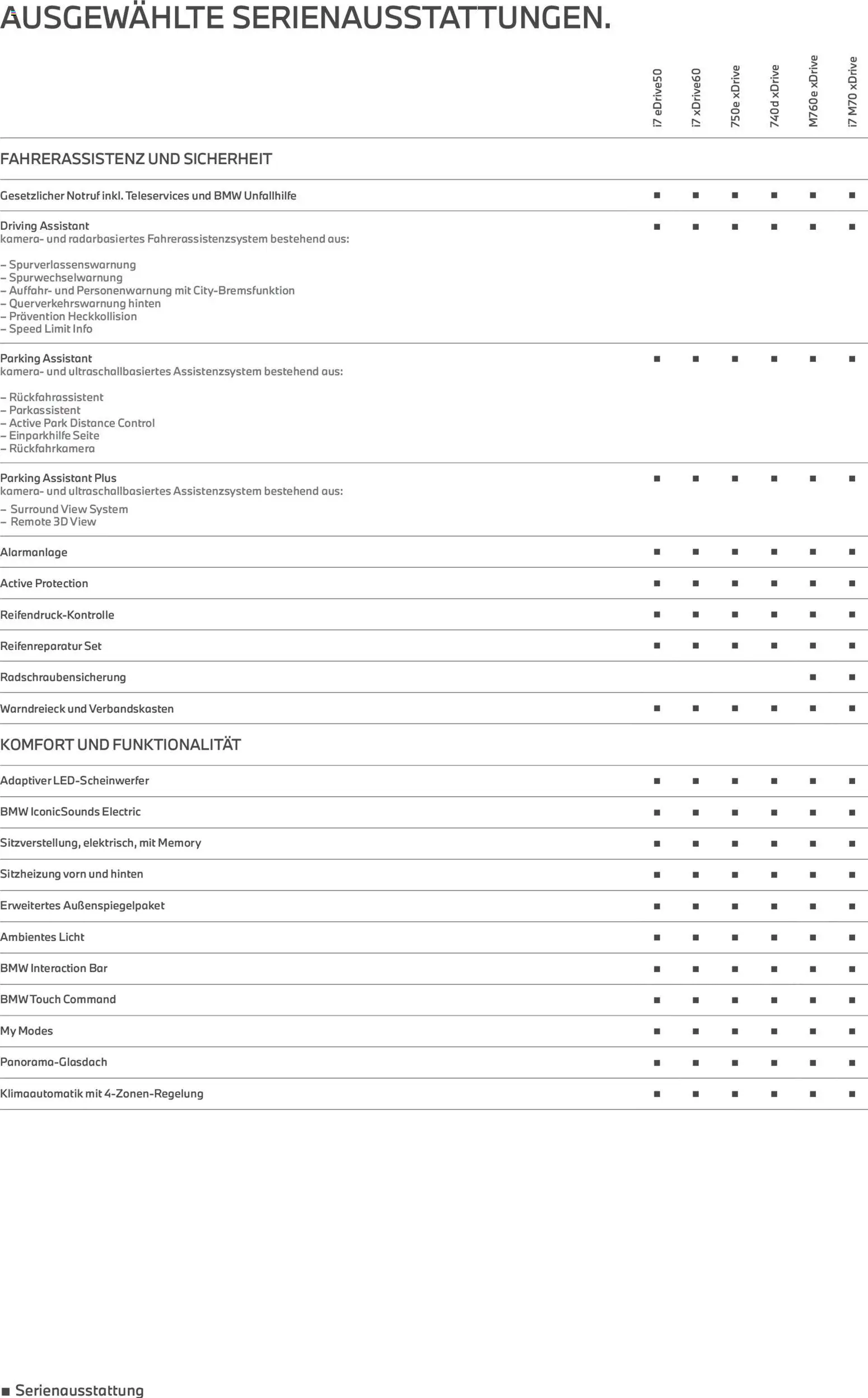 BMW Prospekt 7er	 - Seite 8 - gültig ab 24.02.2026