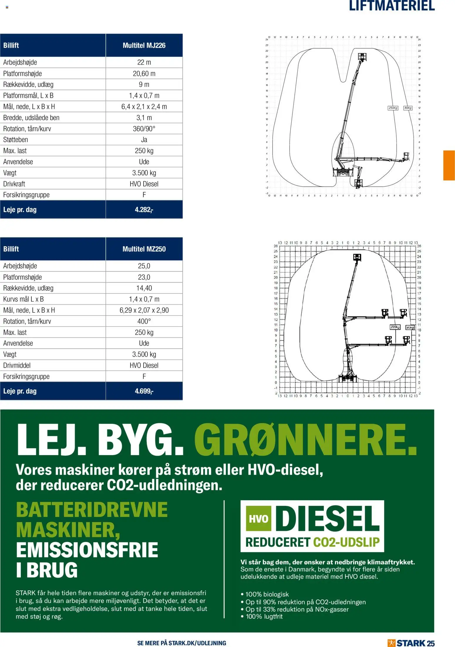 Stark - Kom og lej med os - page 25- valid from 01/01/2026