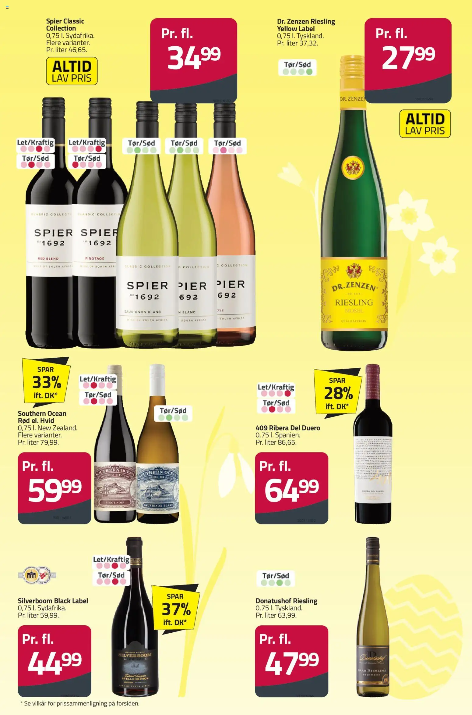 Fleggaard - Tilbudsavis - page 43- valid from 18/03/2026