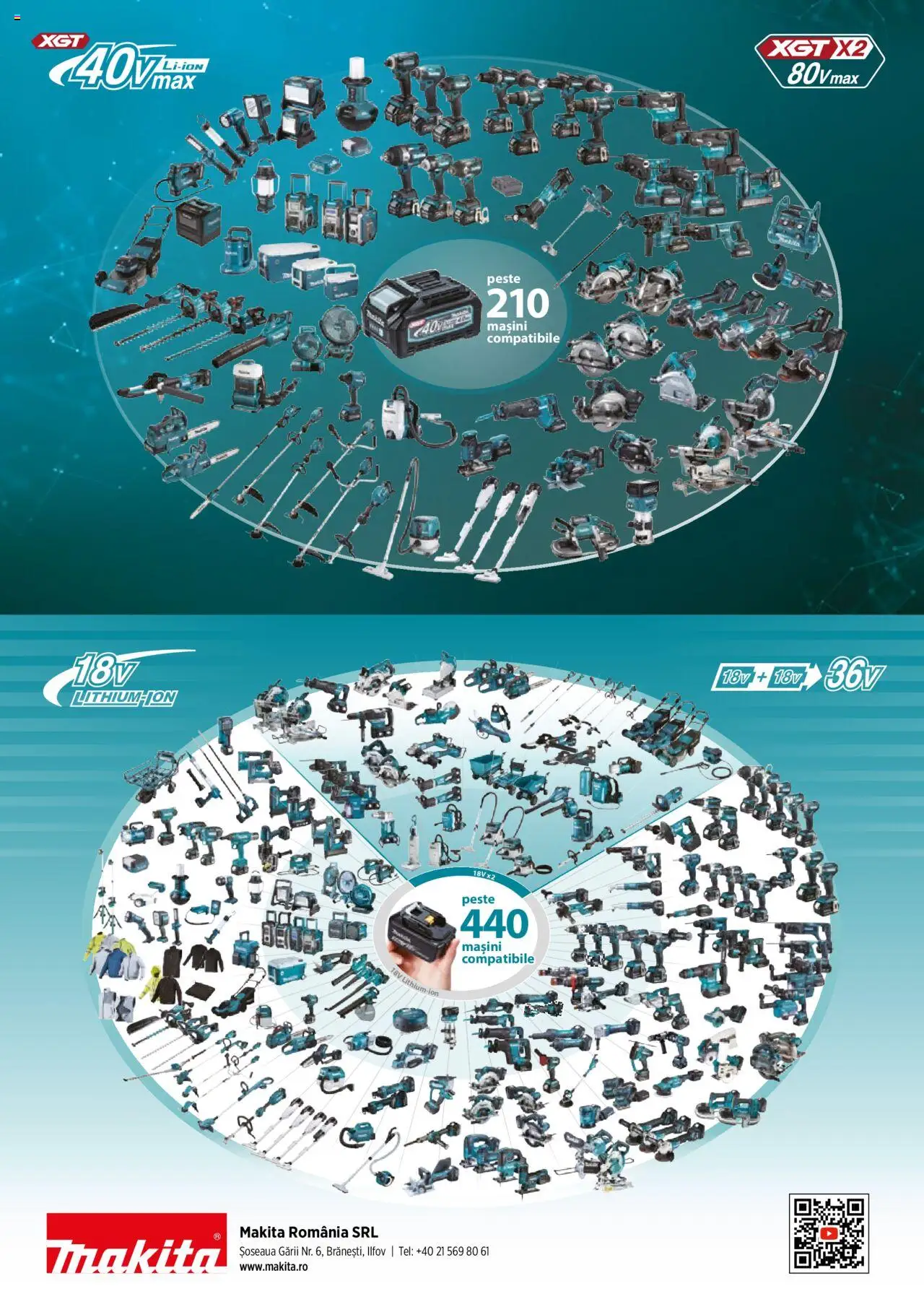 Makita catalog - Mașini pentru peisagistică și întreținerea spațiilor verzi - pagina 32- valabil de la 14.05.2025