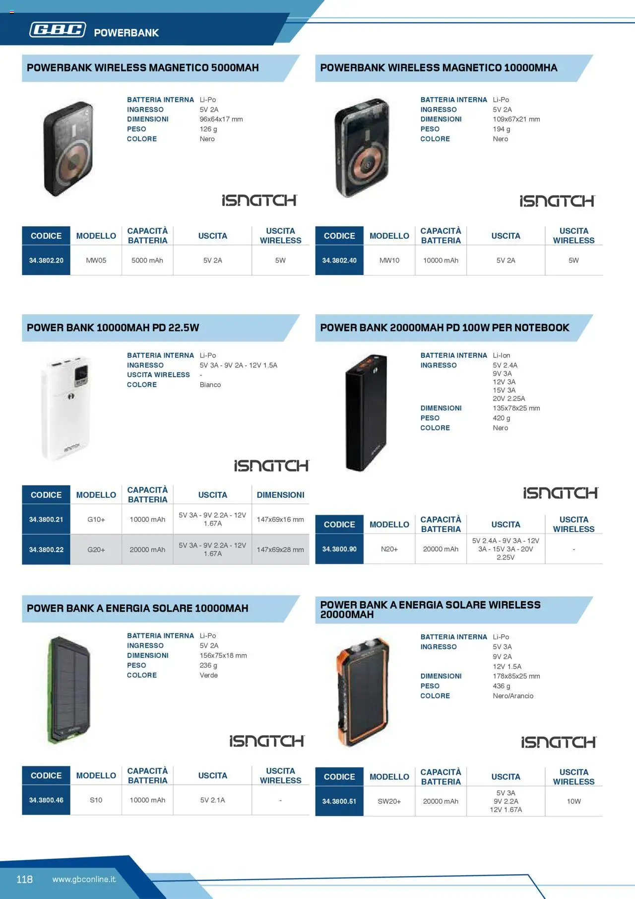 Volantino Batteries & Power GBC	 - pagina 118 - valido dal 12/04/2025