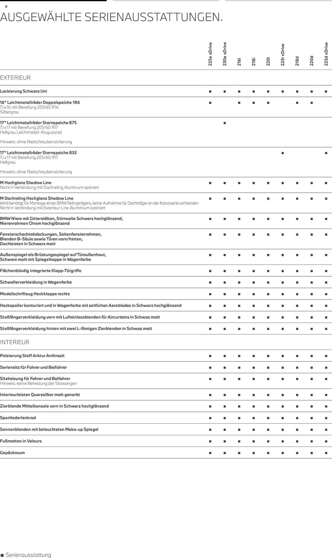 BMW 2er Active Tourer - Seite 6 - gültig ab 01.07.2025