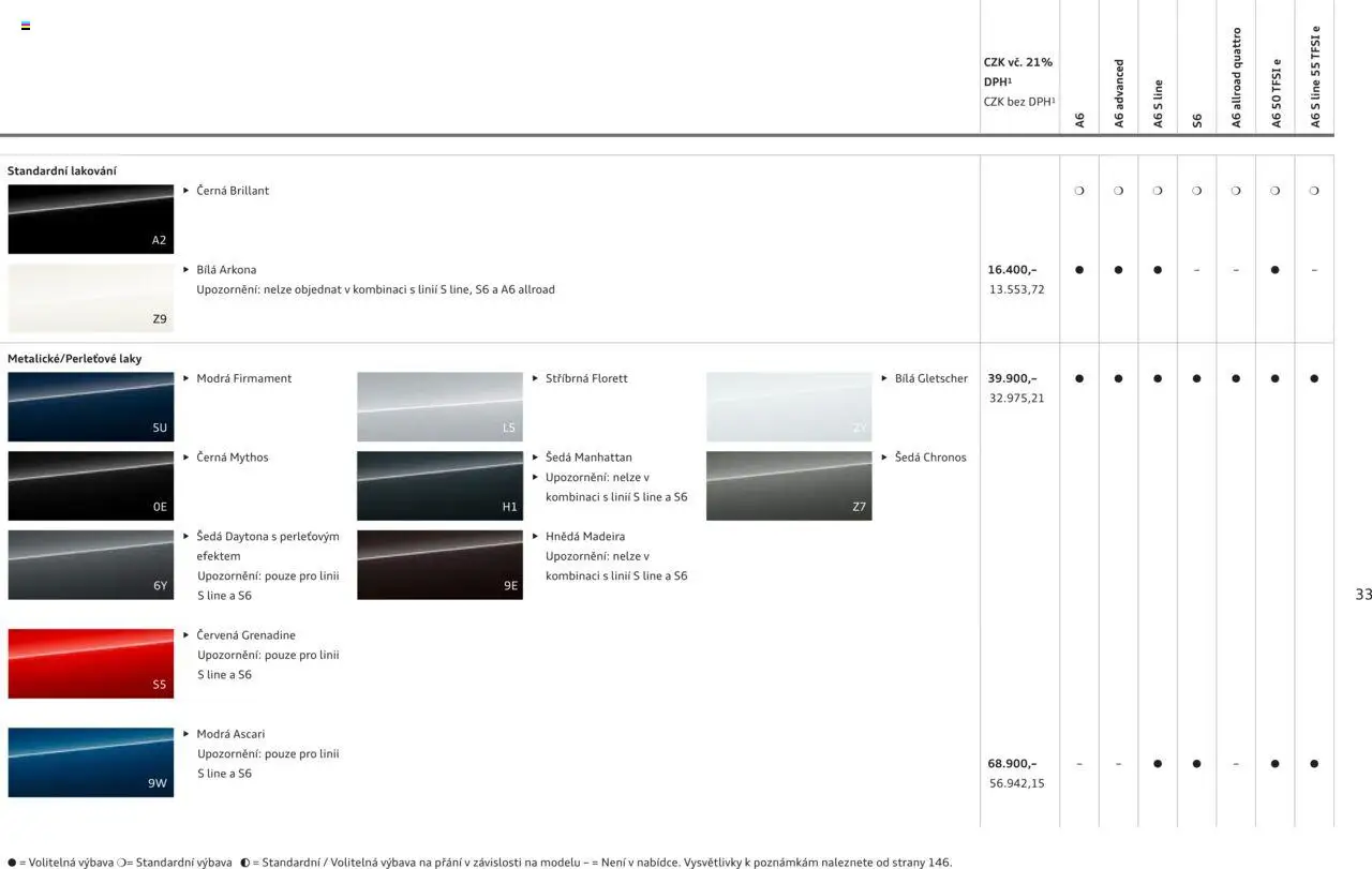 Audi katalog - A6 - strana 33- platný od 29.04.2025