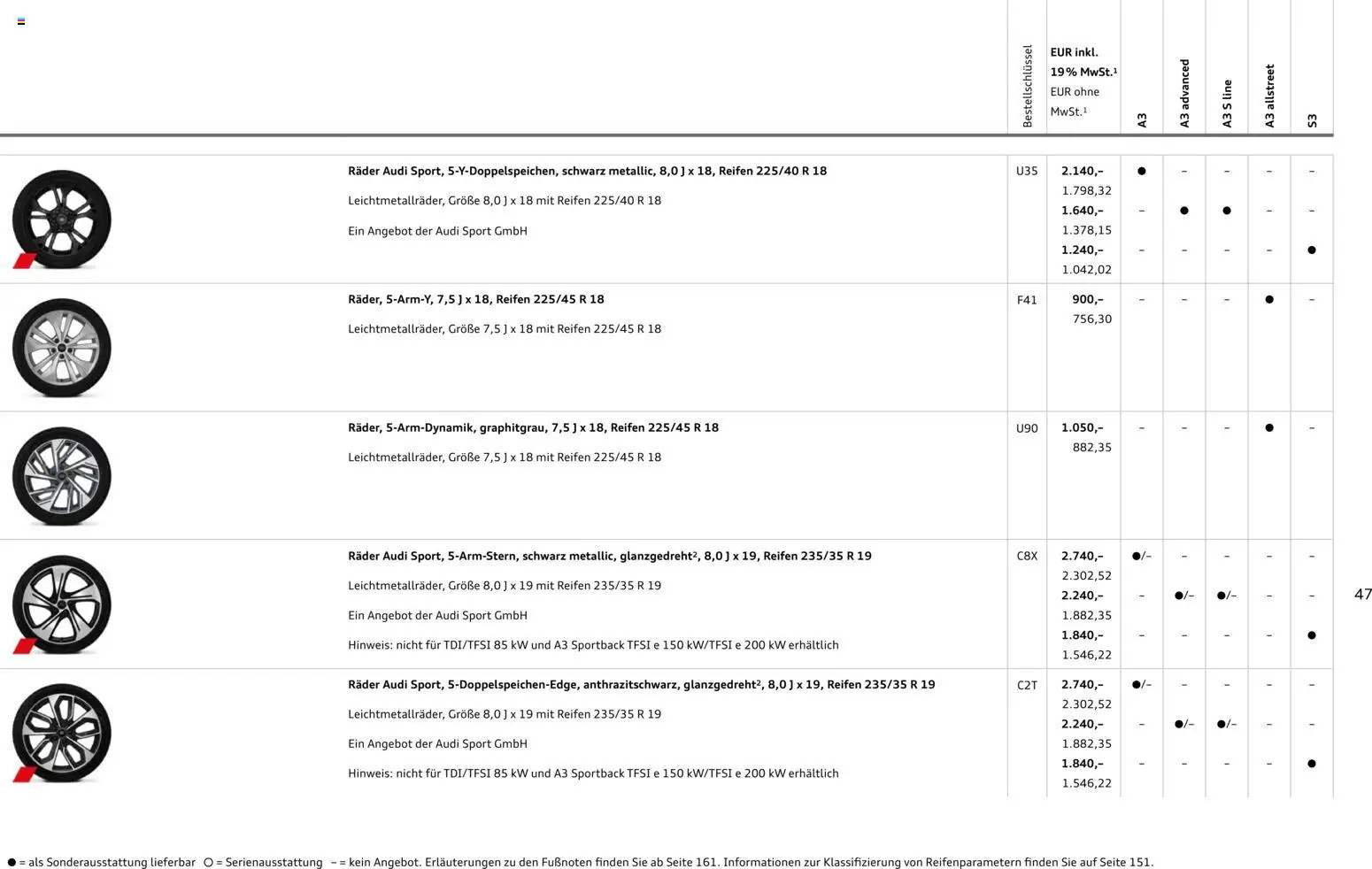 Audi A3 - Seite 47 - gültig ab 28.10.2025