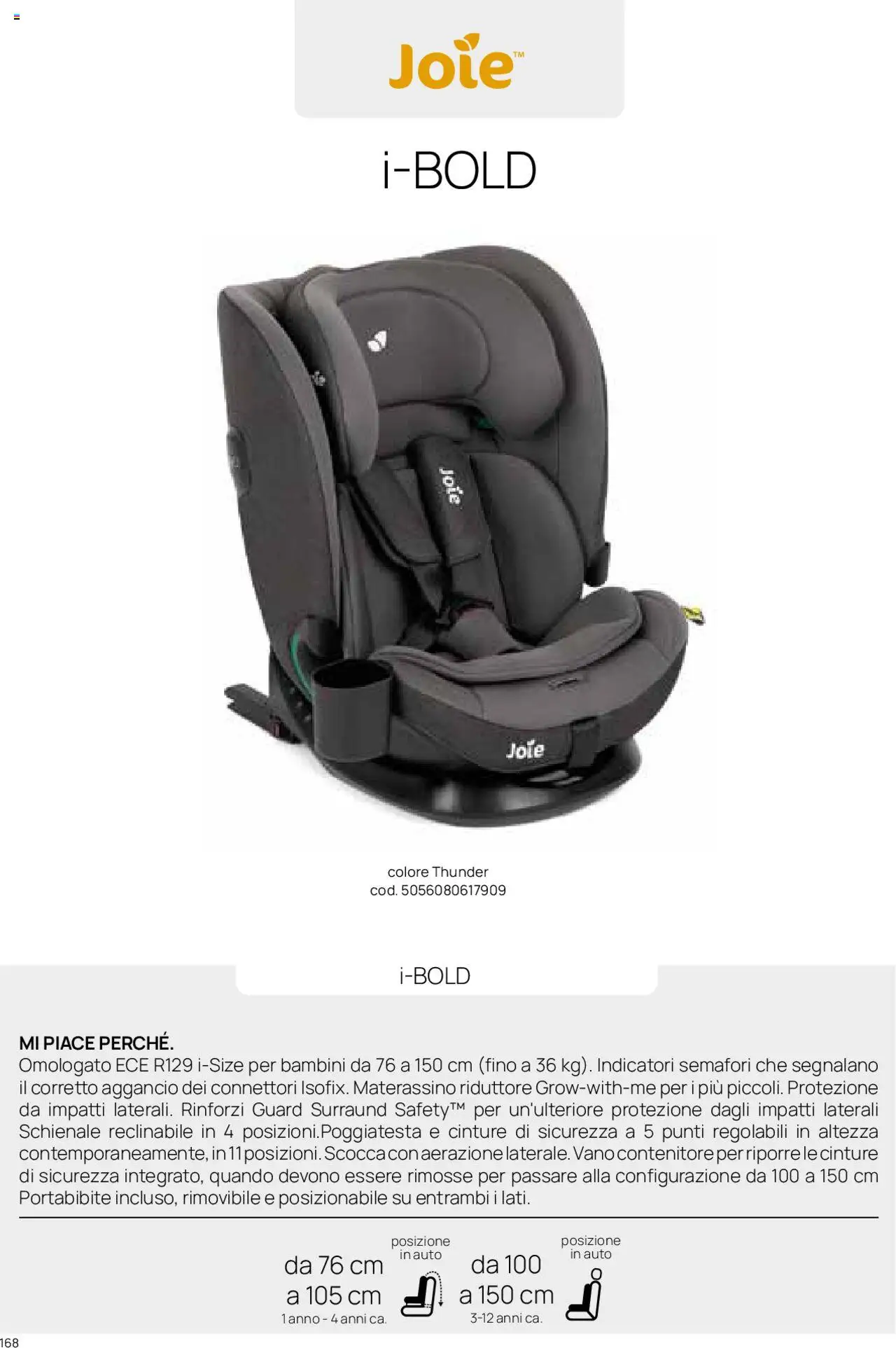 Catalogo Il Seggiolino Auto Prenatal	 - pagina 47 - valido dal 01/01/2025
