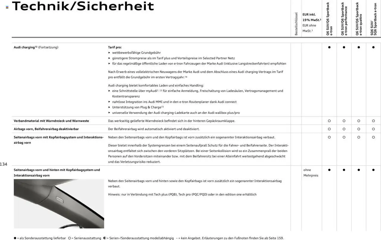 Audi Prospekt 	 - Seite 134 - gültig ab 23.01.2025
