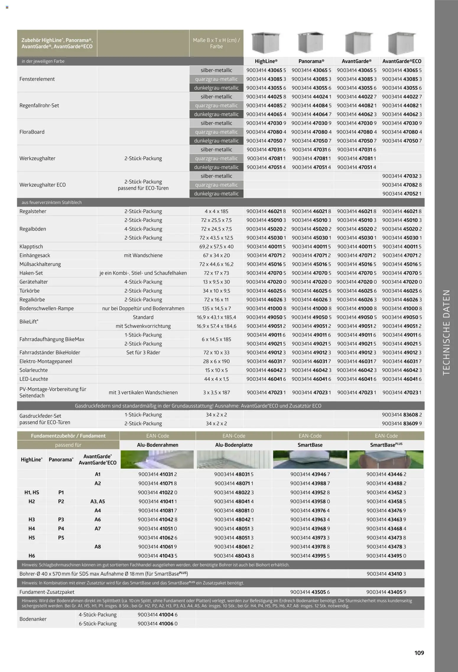 Dehner Biohort – Metall für Garten & Terrasse - Seite 109 - gültig ab 01.01.2026