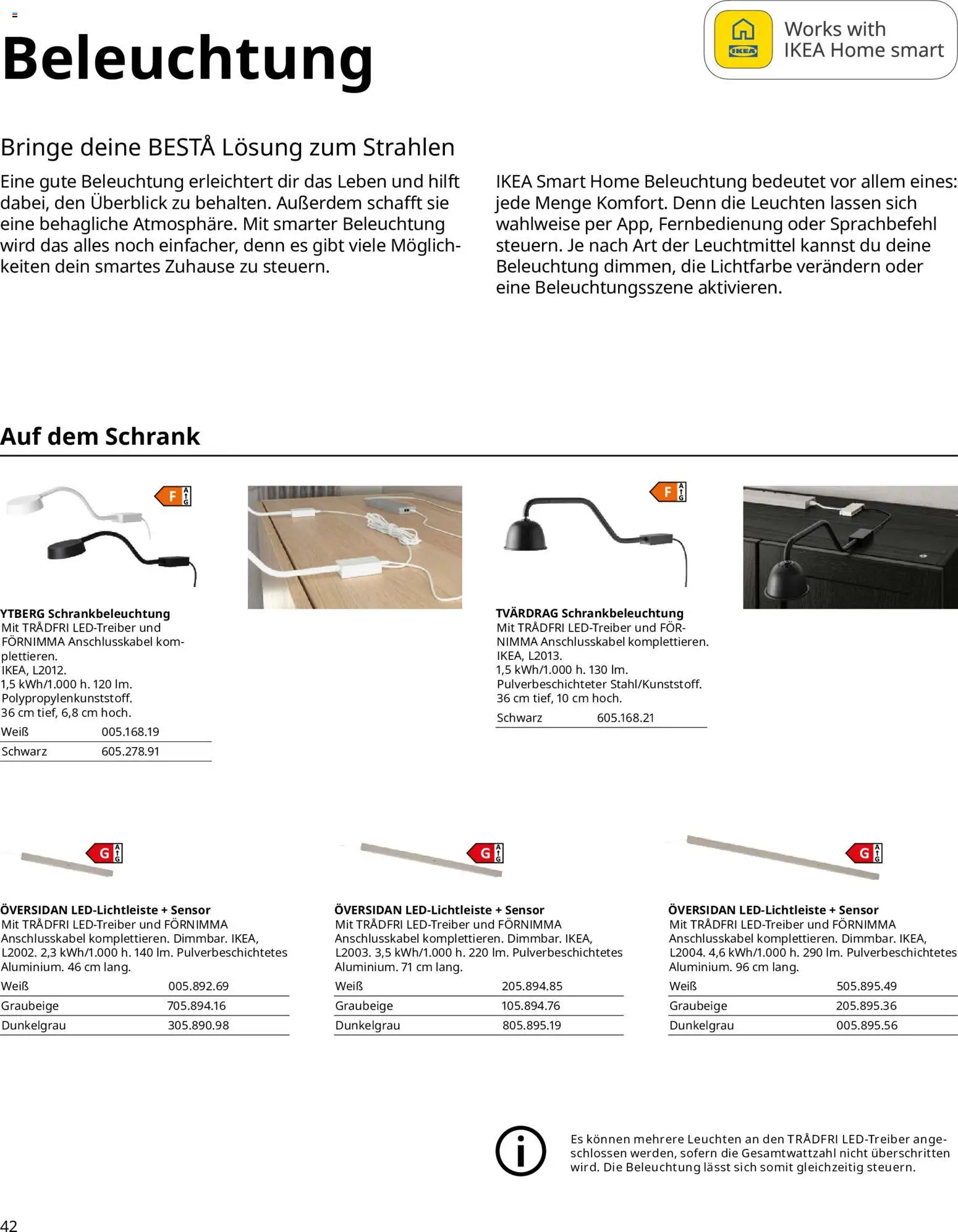 Ikea BESTÅ Kaufhilfe - Seite 42 - gültig ab 02.01.2026