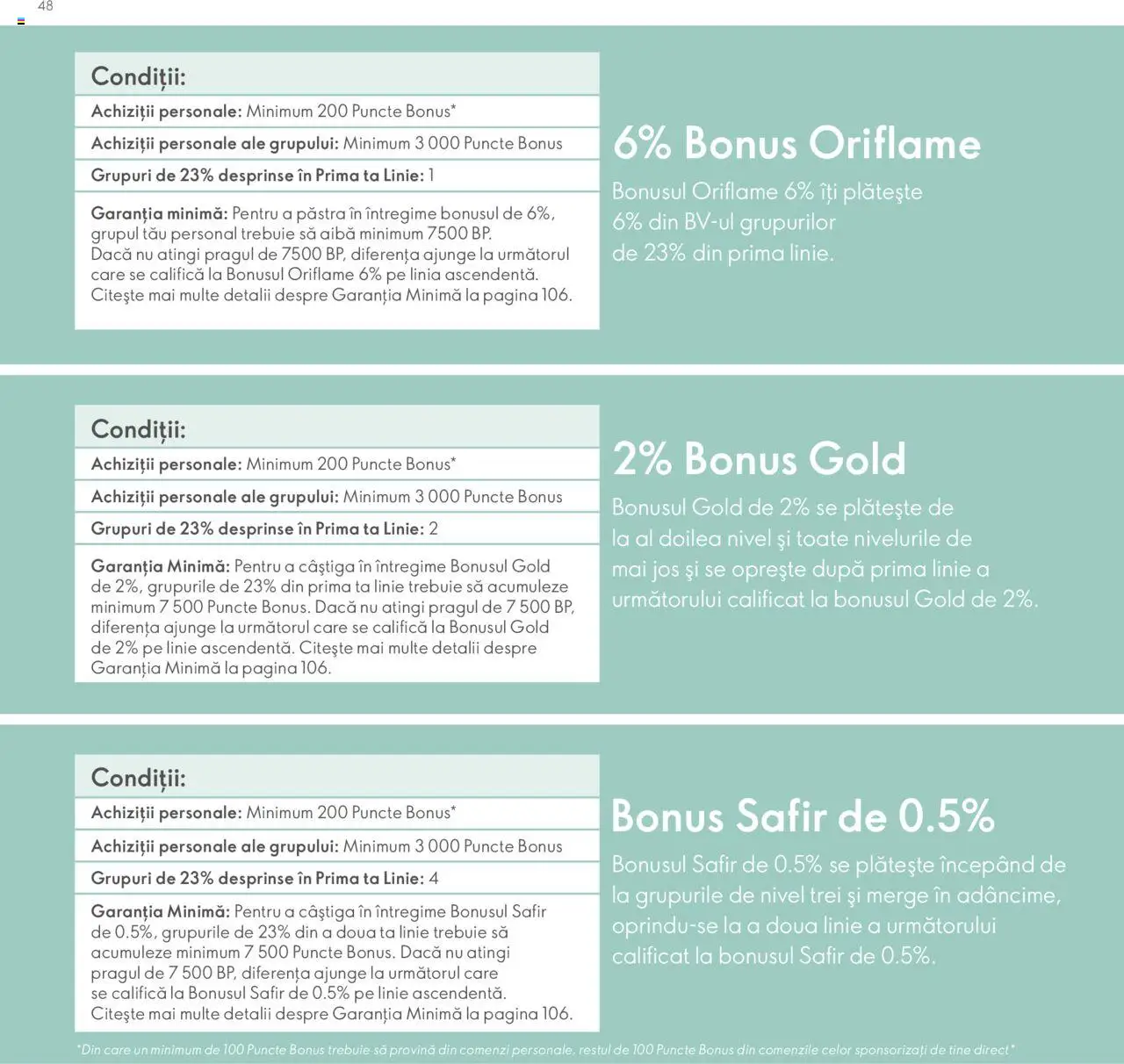 Oriflame catalog - Planul de Succes pentru Partenerul de Brand - pagina 48- valabil de la 09.07.2024