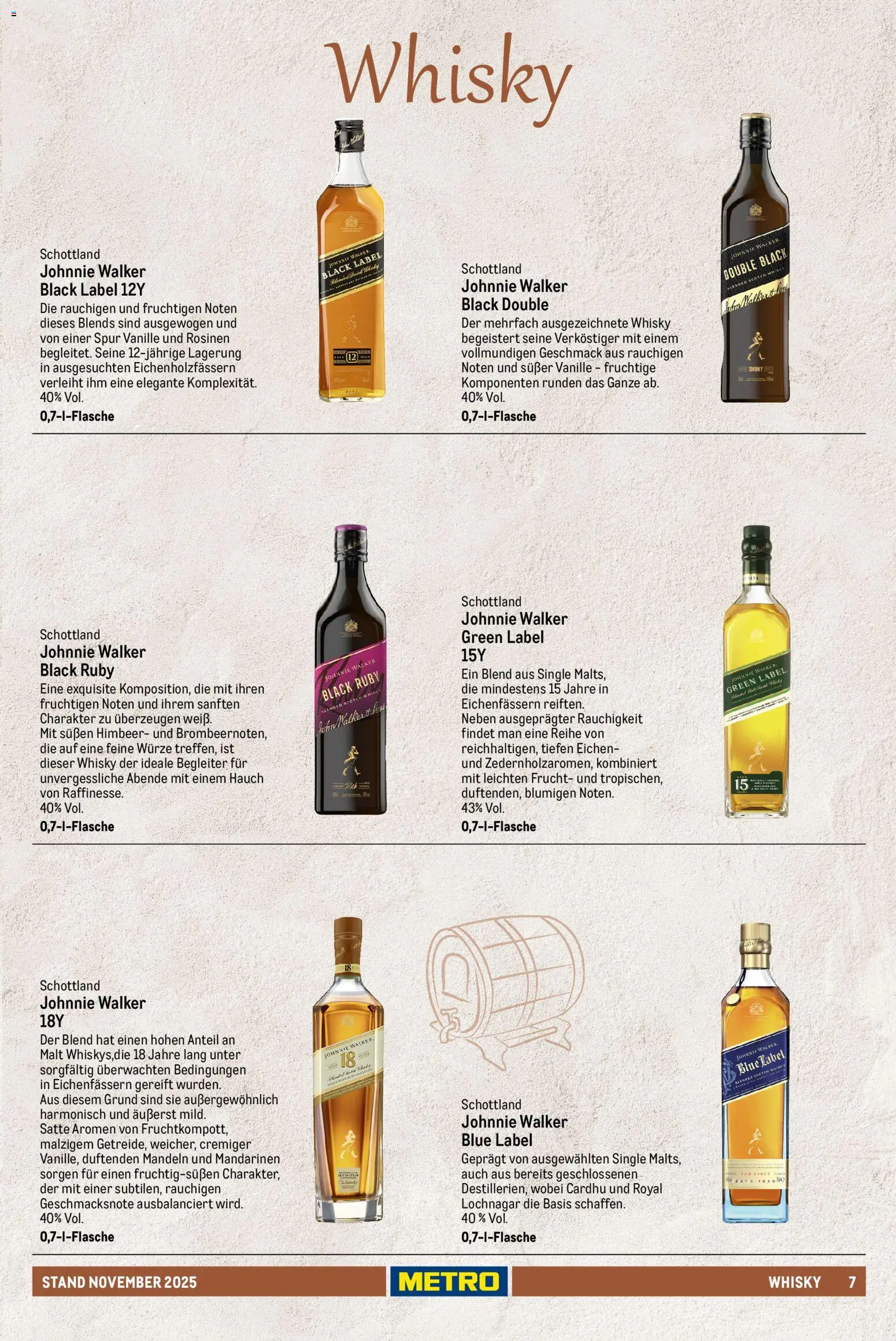 Metro - Spirituosen Sortiment - Seite 7 - gültig ab 01.12.2025