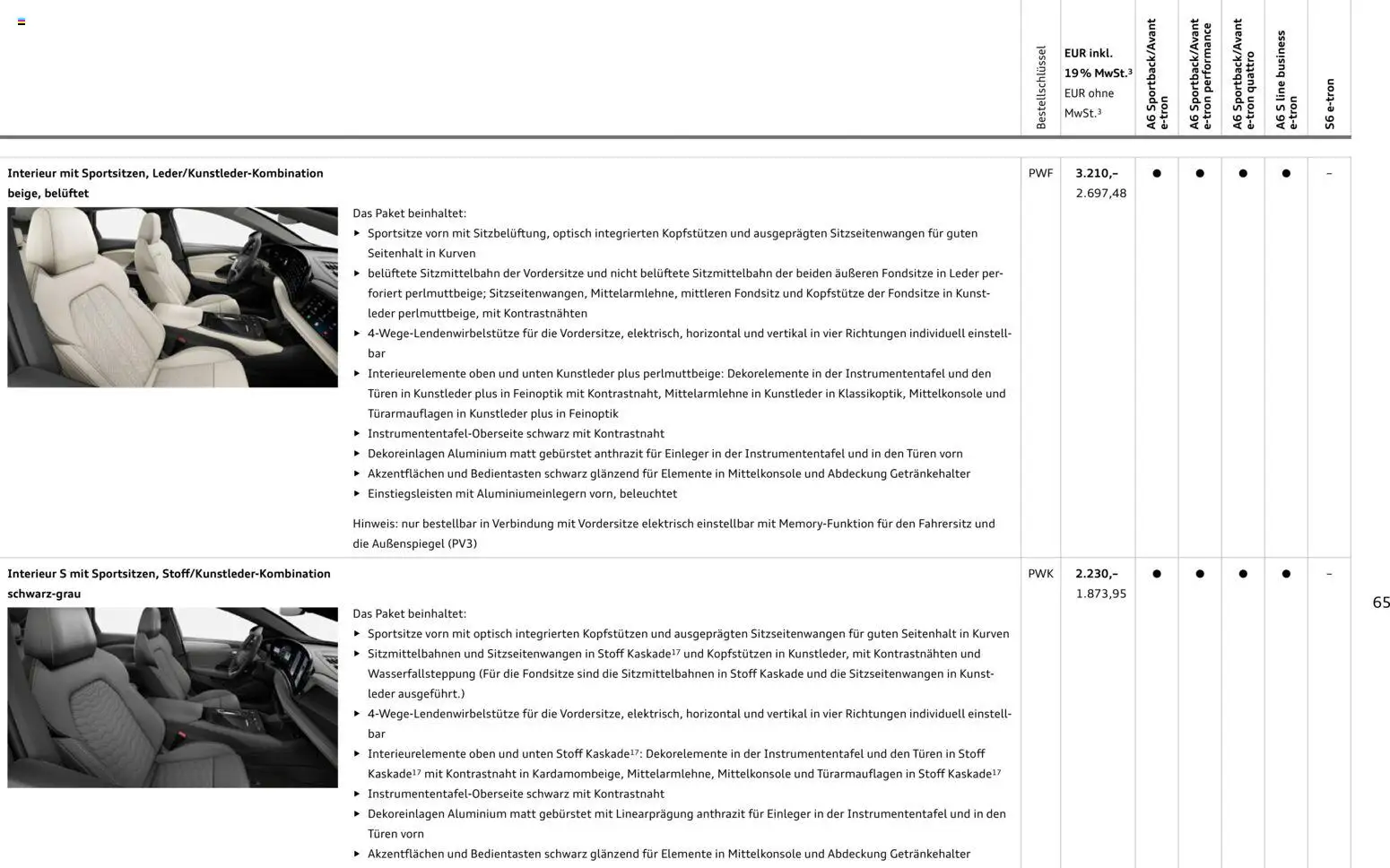 Audi  A6 e-tron - Seite 65 - gültig ab 01.10.2025