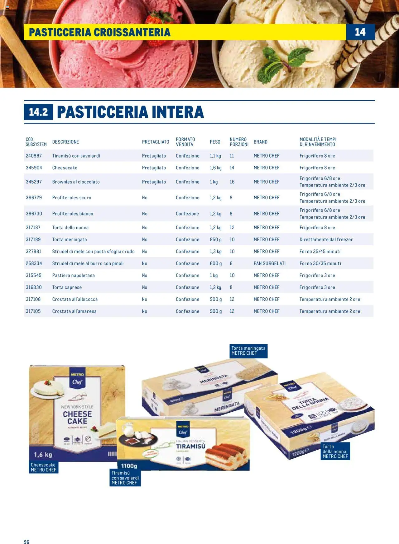 Metro Surgelati 2025 catalogo - pagina 96 - valido dal 30/06/2025